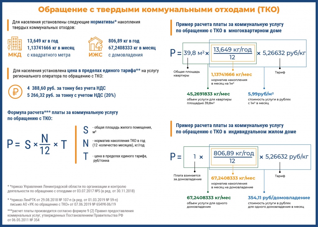 обращение с тко.jpg
